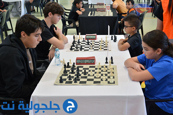 بطولة جلجولية المفتوحة للشطرنج السريع (Rapid)